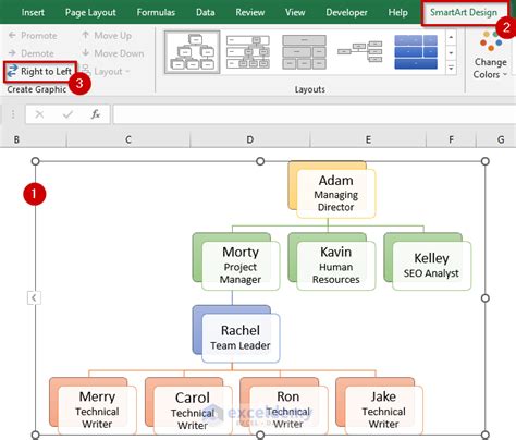 How to Make Hierarchy Chart in Excel (3 Easy Ways) - ExcelDemy