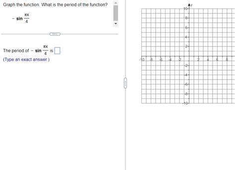 Solved Graph the function. What is the period of the | Chegg.com