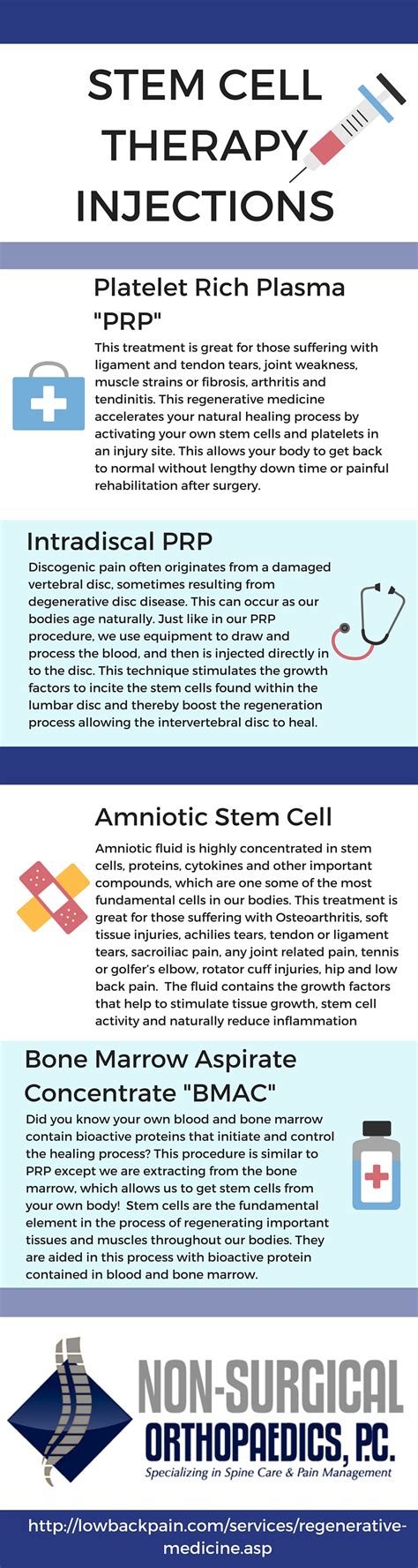 Stem Cell Therapy Injections Infographic – Pain Management Trends