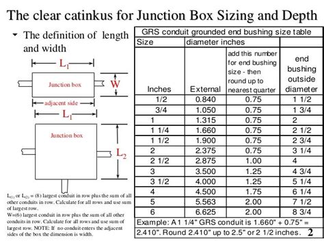 Underground Electrical Box Size Chart - slideshare