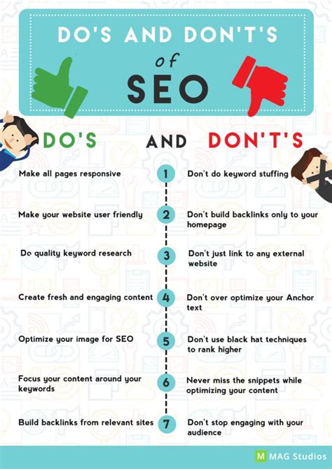 Do your SEO the right way! Know these Do's and Don't's of #SEO and rank ...