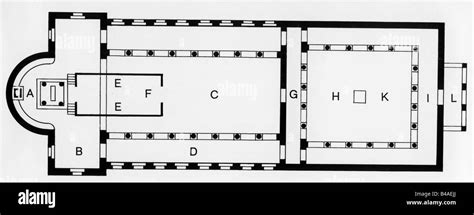 Basilica Plan Vs. Central Plan