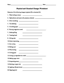 Physical and Chemical Change Worksheet by Family 2 Family Learning ...