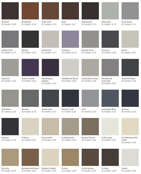 The Rolf Logan Urban Loft Collection of Fine Wall Paints | Urban loft, Paint color chart, Paint ...