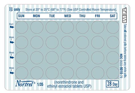 Nortrel: Package Insert / Prescribing Information