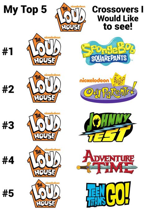 My Top 5 The Loud House Crossovers I want to see by rjlovestheloudhouse on DeviantArt