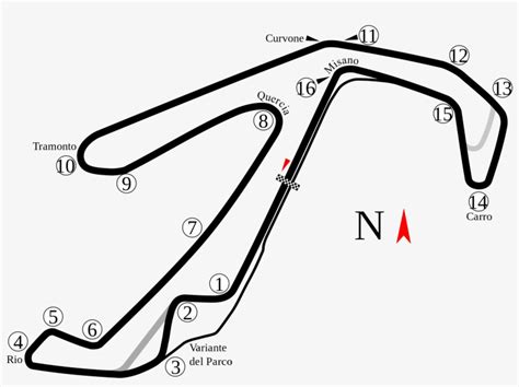 Open - Misano Circuit PNG Image | Transparent PNG Free Download on SeekPNG