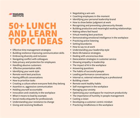 50+ Stealworthy Lunch and Learn Topics and Ideas