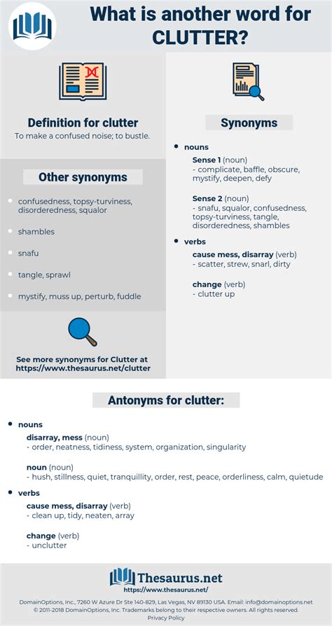 CLUTTER: 2393 Synonyms and 204 Antonyms | Thesaurus.net