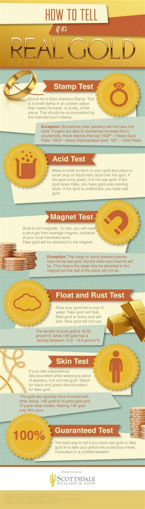 Identify Gold Stamps and Markings Australia (Fast & Easy)