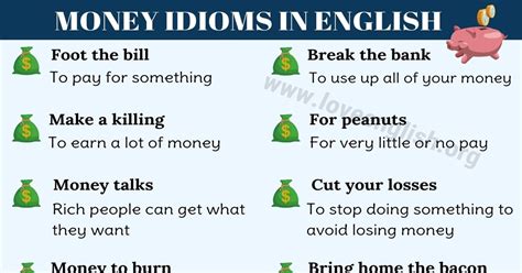 Idioms Archives - Page 2 of 2 - Love English