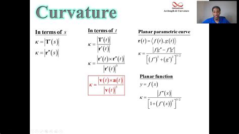 Curvature Formulas - YouTube