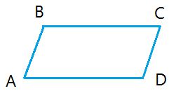 Properties of a Parallelogram