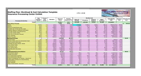 Excel Staffing Template