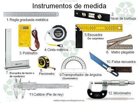 Tecnología -E.S.O. y Tecnología Industrial -Bachillerato: Instrumentos y herramientas de medida