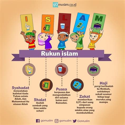 Rukun Islam ; #DakwahVisual #InfoGrafis #gomuslim #rukunislam | Kartu ...