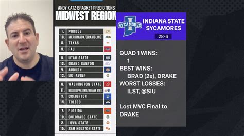 Bracketology: Andy Katz's final bracket predictions before Selection ...