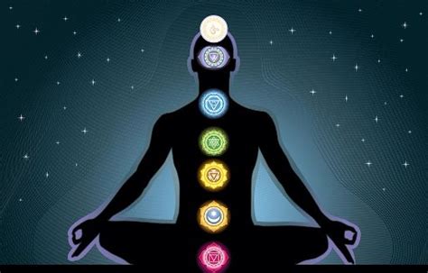 The seven chakras | Anime Amino