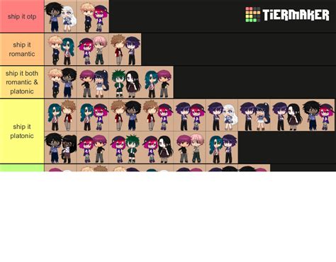 Ships In The Music Freaks Tier List (Community Rankings) - TierMaker