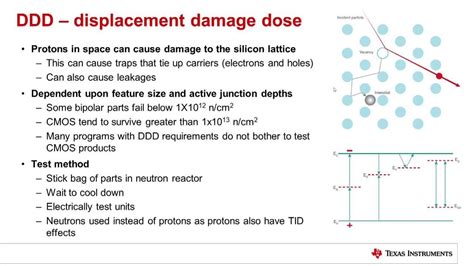 In depth topic: Understanding cosmic radiation effects on electronics - YouTube