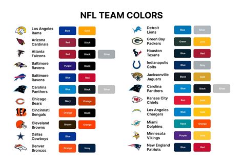 Nfl Football Teams Colors