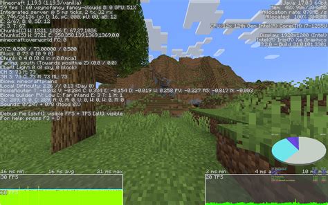 Debug screen – Minecraft Wiki