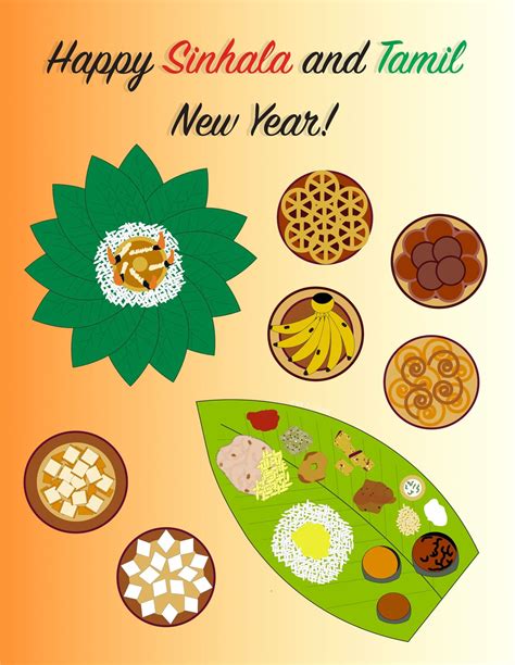 Sinhala and Tamil New Year | Greeting Cards | Sri Lankan | Sri Lankan & Tamil Gifts | Sinha ...