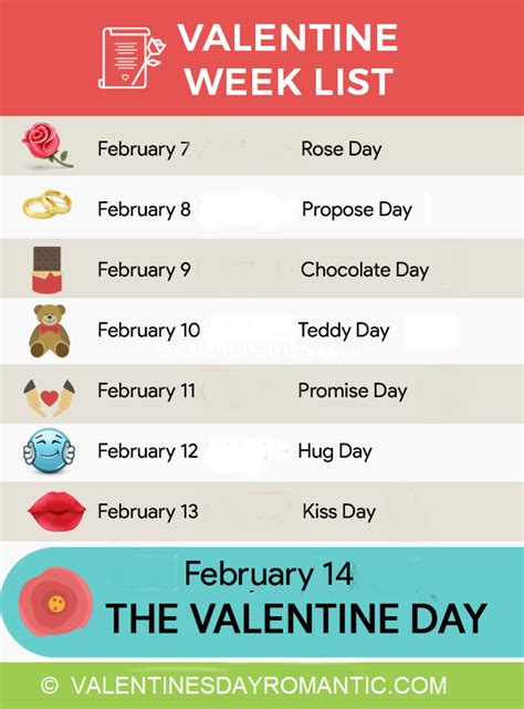 Happy Valentines Day 2018 WeekList Schedule Timetable Calendar | Happy ...