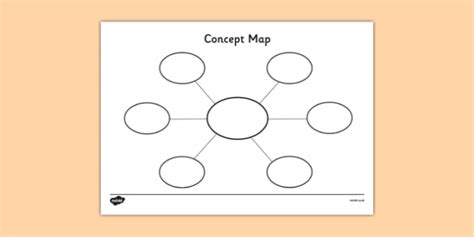 Fillable Concept Map Template - Freddi Bernardina