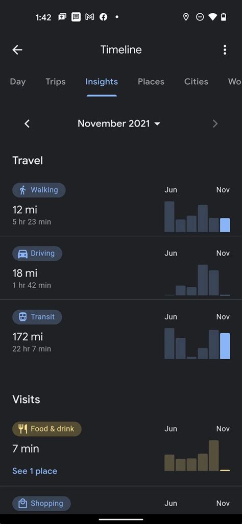 How to See Your Google Maps Timeline