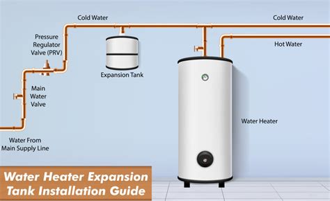 How To Install Water Heater Expansion Tank? Follow These Steps