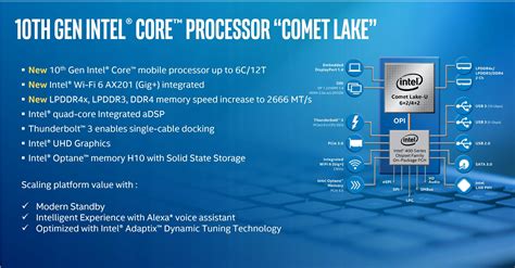 Intel announces Comet Lake, a faster, 10th-gen Whiskey Lake chip for mainstream laptops | PCWorld