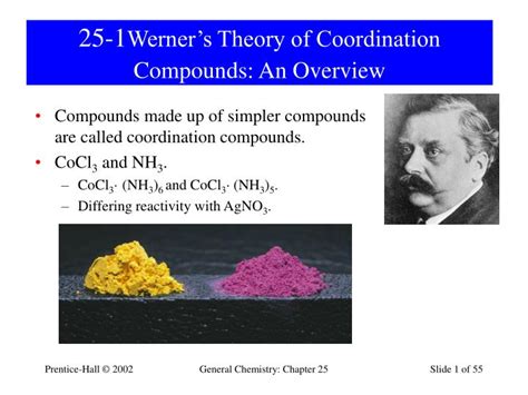 PPT - 25-1 Werner’s Theory of Coordination Compounds: An Overview ...