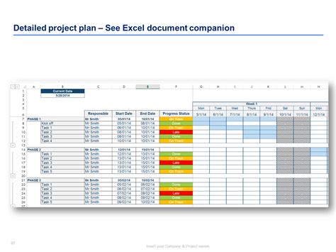 Project timeline excel | Project planning template, How to plan ...