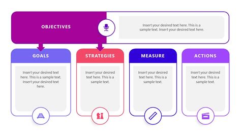 OGSM PowerPoint Template & Google Slides Presentation