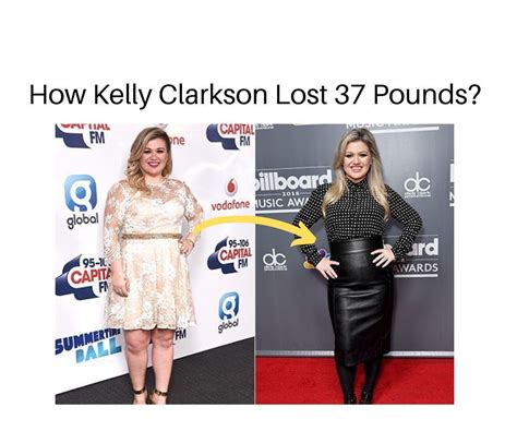 How Kelly Clarkson Lost 37 Pounds? | Fabbon