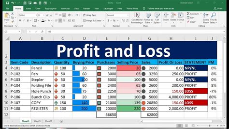 how to show profit and loss in excel Sheet - YouTube