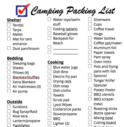 The Ultimate Family Camping Checklist - Free Printable | Camping checklist family, Camping ...