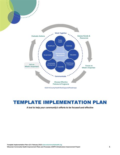 23+ Sample Implementation Plan Template - SampleTemplatess - SampleTemplatess