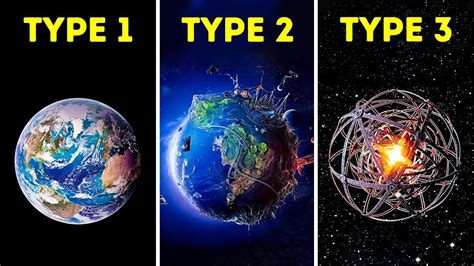 The Three Stages of Civilization | What will happen if humans reach different stages of ...