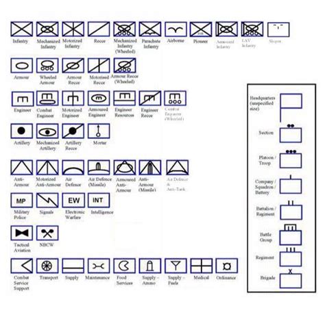 the symbols and their meanings are shown in this diagram, as well as an image