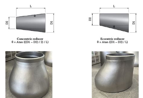 CONCENTRIC VS. ECCENTRIC REDUCER: WHEN TO USE WHICH?