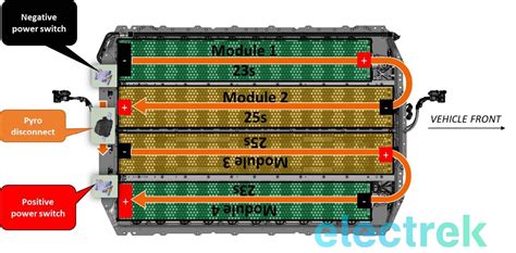 Pin by David Kaufman on Project Sinkhole | Tesla model, Tesla, Car battery hacks