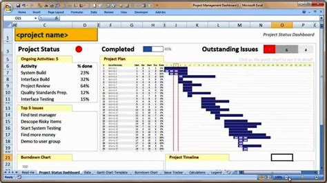 Project Schedule Template Excel | Project Planning Template Excel Gantt Chart – Sample Templates ...