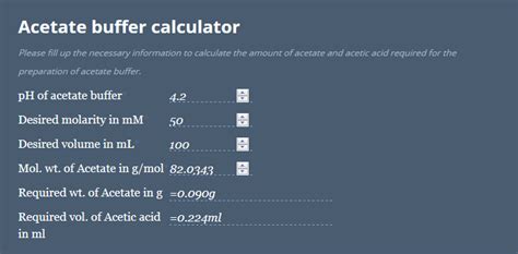 The best acetate buffer calculators available online