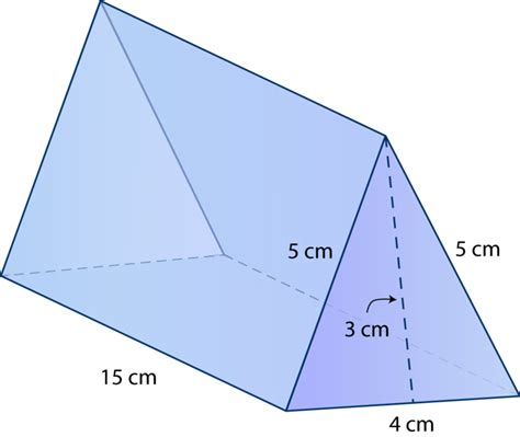 Surface Area of Triangular Prisms ( Read ) | Geometry | CK-12 Foundation Solid Figures ...