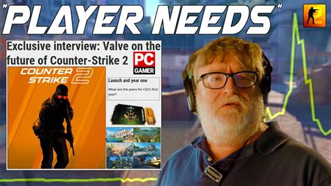 Valve’s NEW “CONTENT” Plan.. (CS2) - YouTube