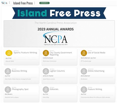 Island Free Press wins nine North Carolina Press Association Awards ...