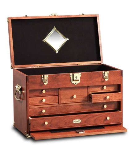 Gerstner Tool Chest Plans PDF Woodworking