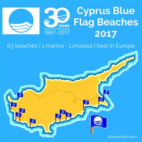 Fast Facts - Ampeli Villa, Pissouri Bay, Cyprus | Cyprus, Pissouri cyprus, Cyprus holiday